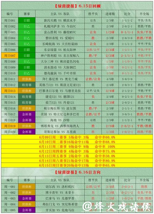 世界杯外围下注攻略，如何识别靠谱与高质量平台